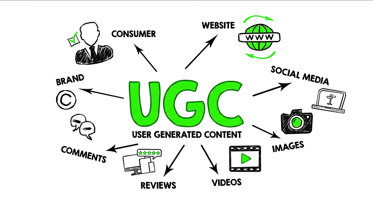 Capa UGC