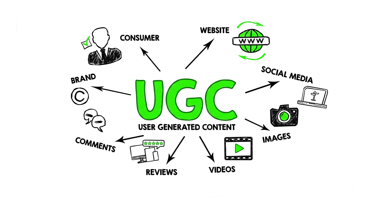 Capa UGC