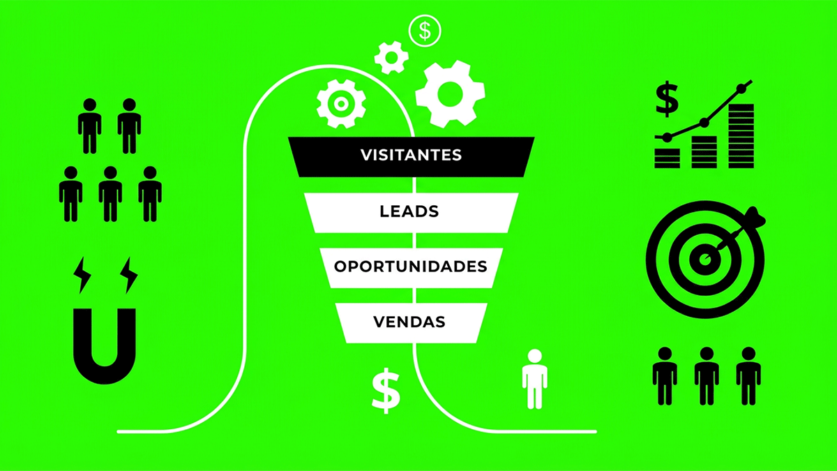 Capa Geração de Leads