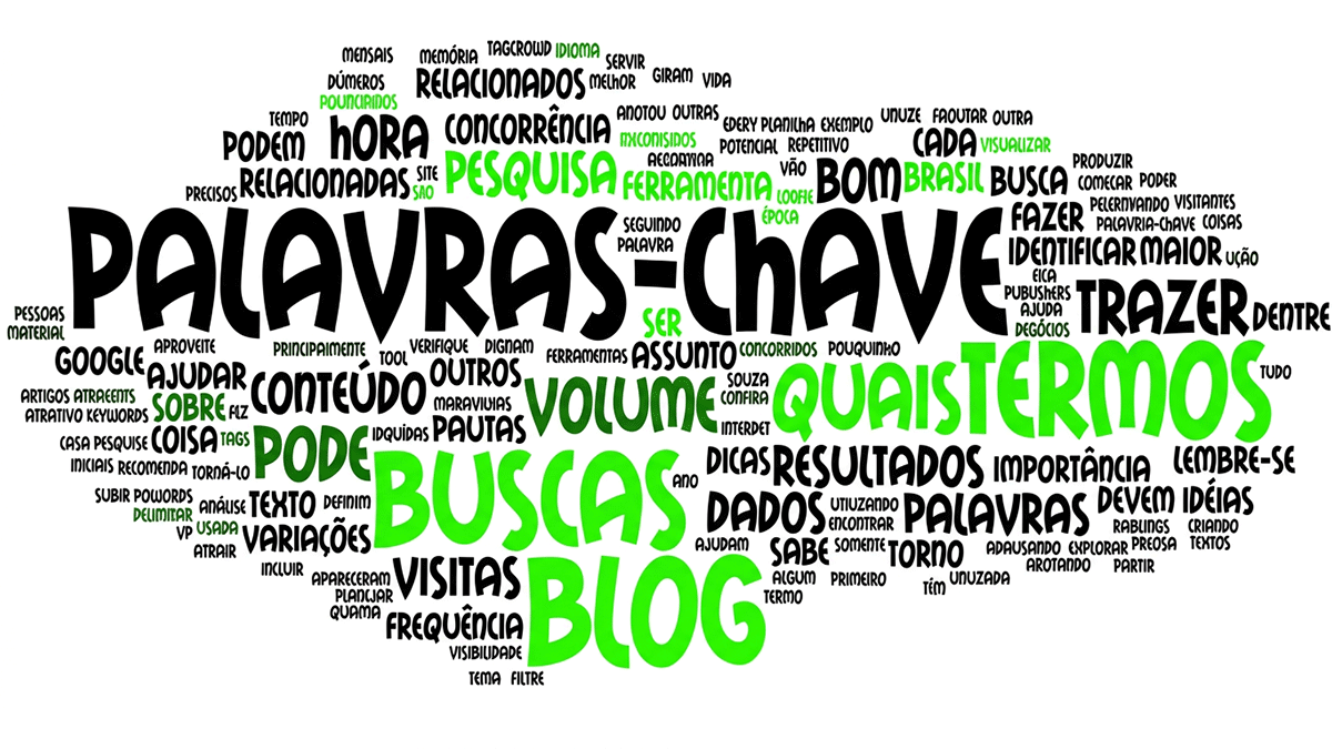 Capa Pesquisa de Palavra Chave