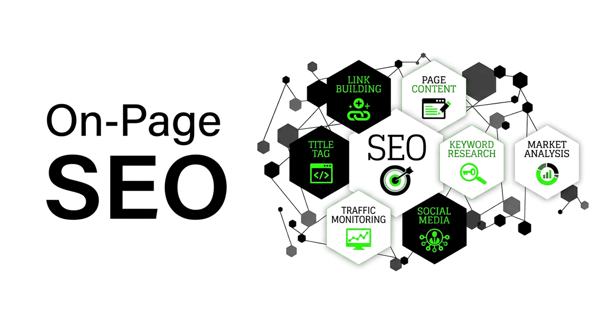 Capa SEO On Page