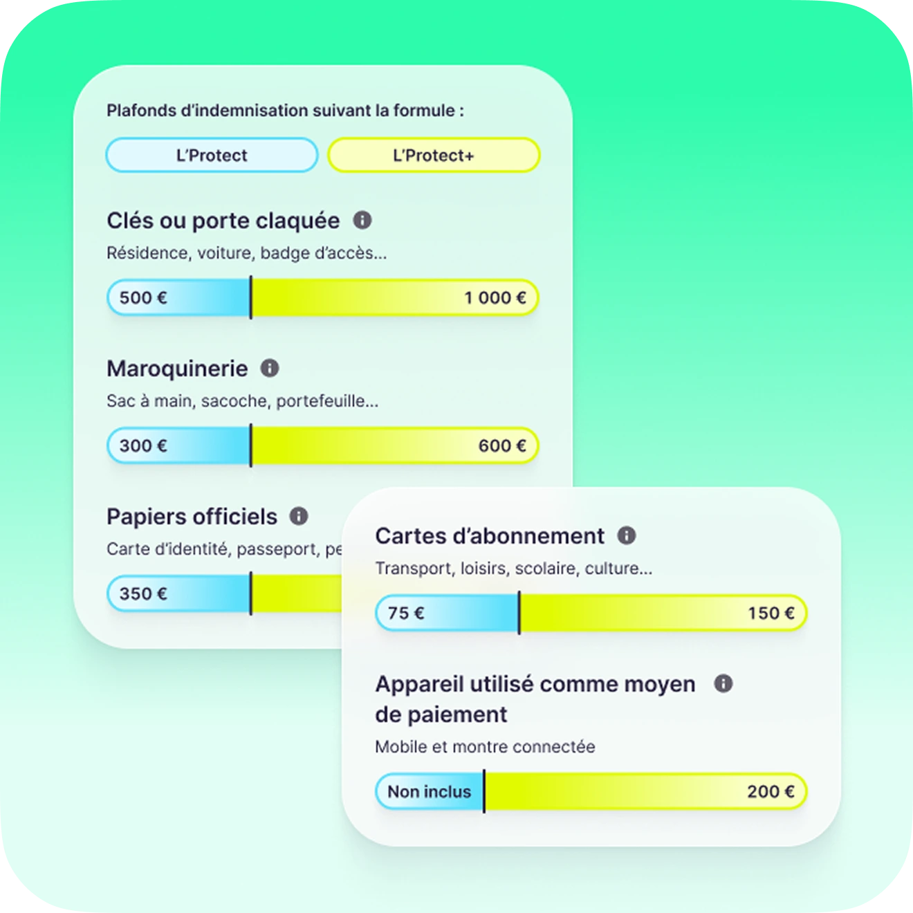 Plafonds d'indemnisation L'Protect et L'Protect+ par type de garantie