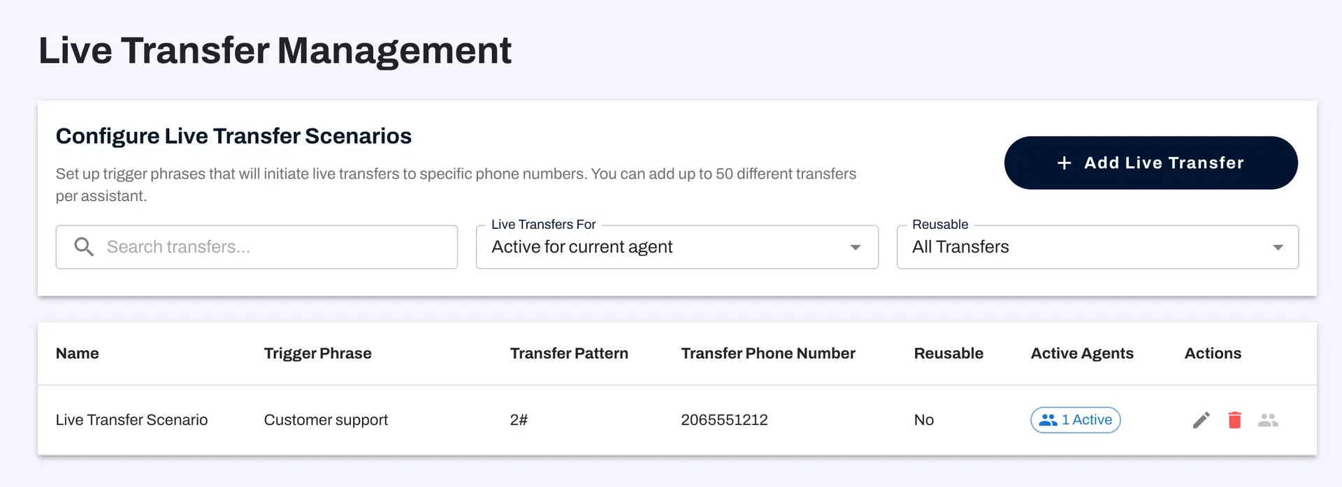 Live Transfer Management screen with options to configure transfer scenarios. Table shows one active scenario with trigger phrase 'Customer support,' transfer pattern '2#,' transfer phone number '2065551212,' not reusable, and one active agent. Includes buttons to edit or delete.