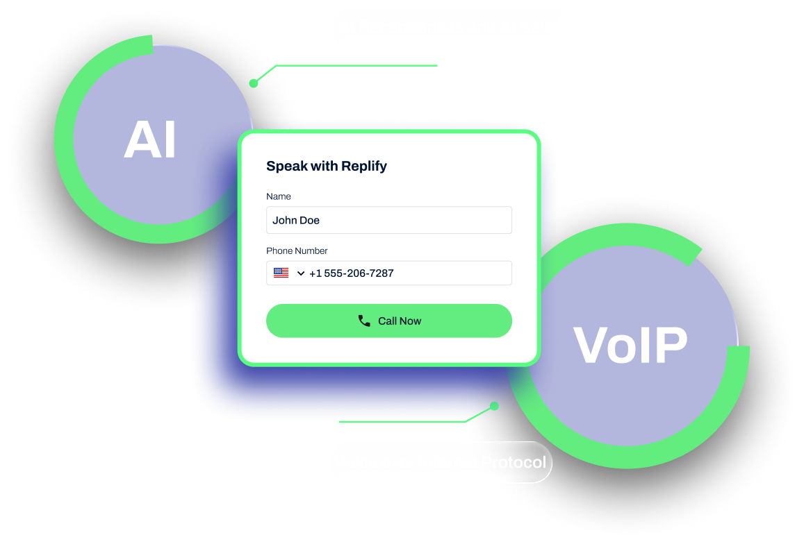 AI VoIP powered by Replify's AI Receptionists and AI Sales Agents