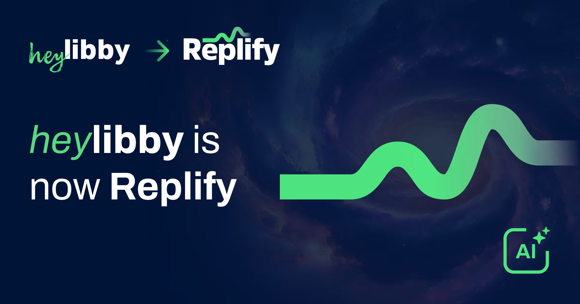 AI For Gyms & Fitness: Why we changed our name to Replify from HeyLibby