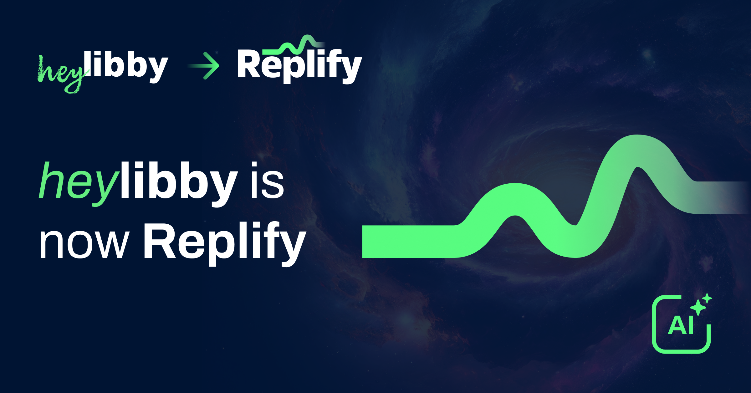 AI For Gyms & Fitness: Why we changed our name to Replify from HeyLibby