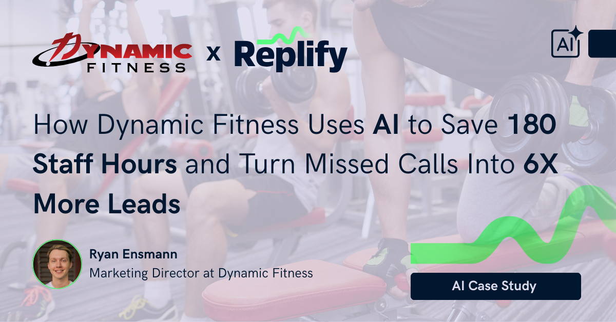 How Dynamic Fitness Uses Replify's AI to Save 180 Staff Hours and Turn Miss Calls Into 6X More Leads
