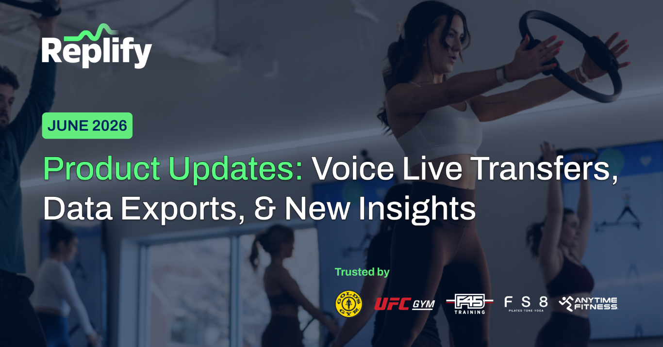 Replify product update AI receptionist and AI sales for phone, text, live chat, and email -- new voice transfers, reportings, and export capabilities for multi-location fitness studio owners. 