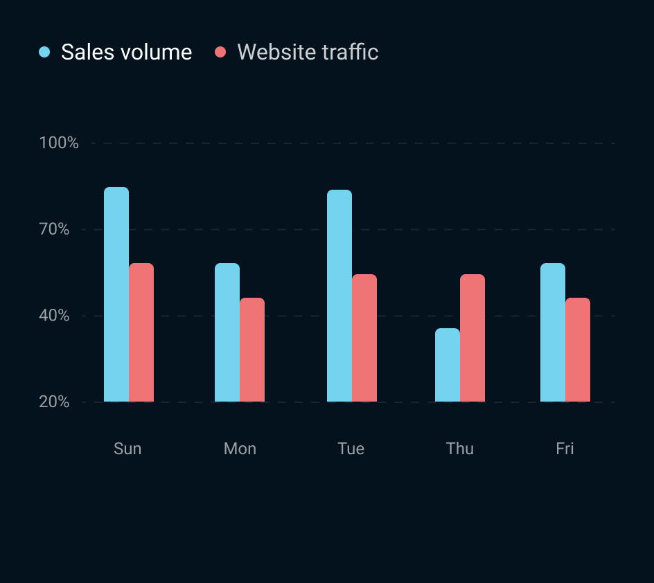 Feature Single Card 02
