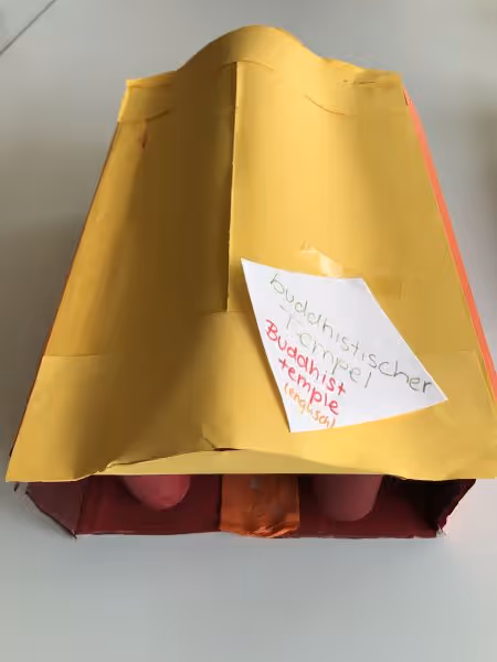 Synagogenmodell von außen