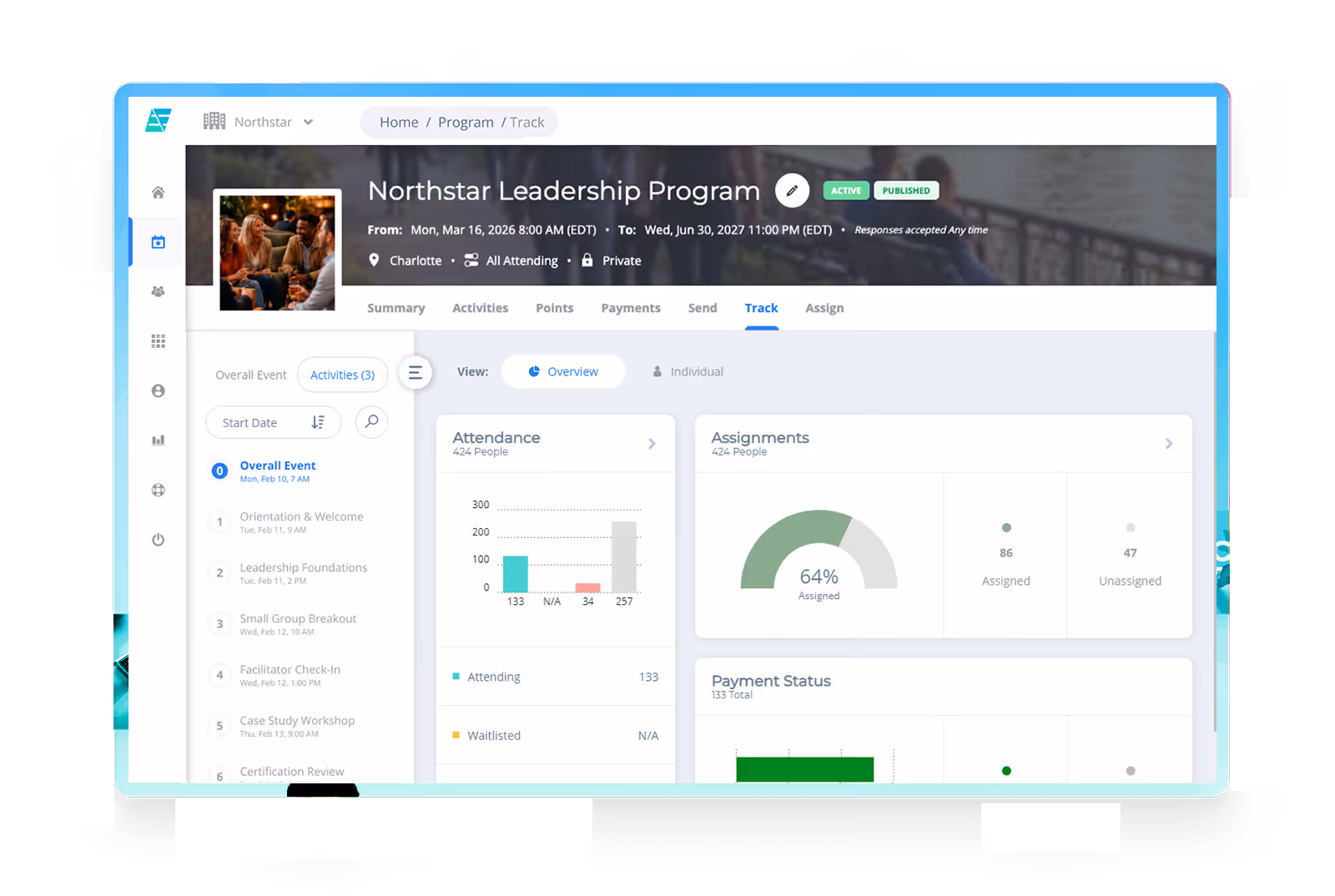 Dashboard of Northstar Leadership Program showing event details, attendance bar chart, assignments gauge at 64%, and payment status summary.