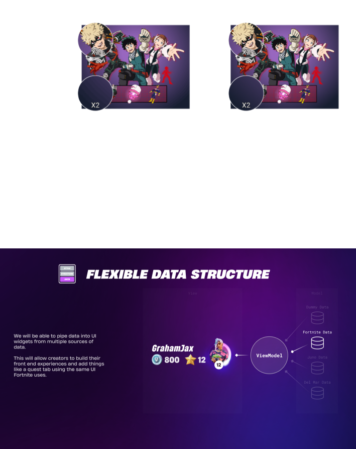 Fortnite Rift UI - Highly Performant