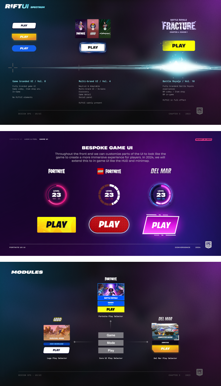 Fortnite Rift UI - Spectrum