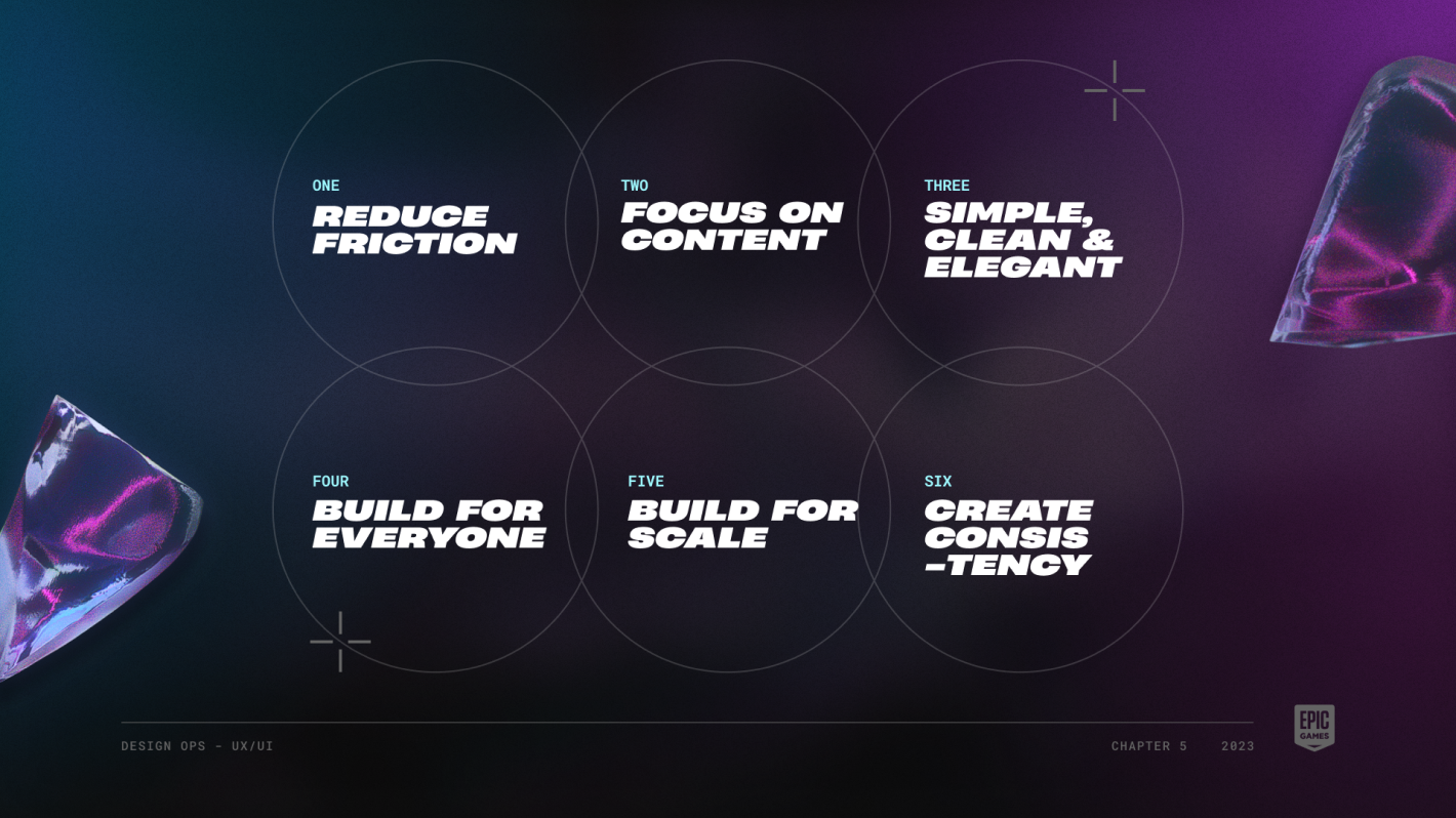 Fortnite Rift UI - Principles