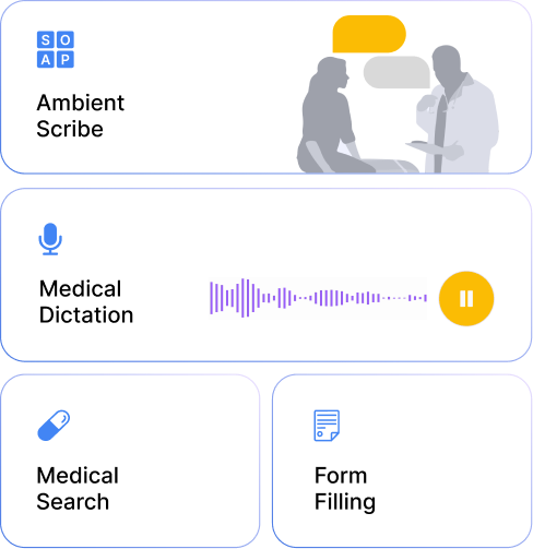 Illustration showing Tali features including ambient scribing, medical dictation, search, and form filling