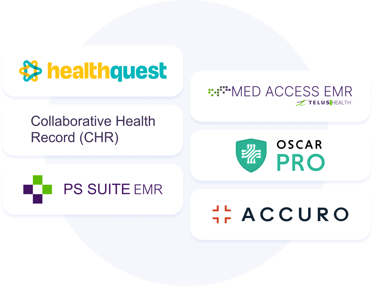 Logos of supported Canadian electronic medical record systems
