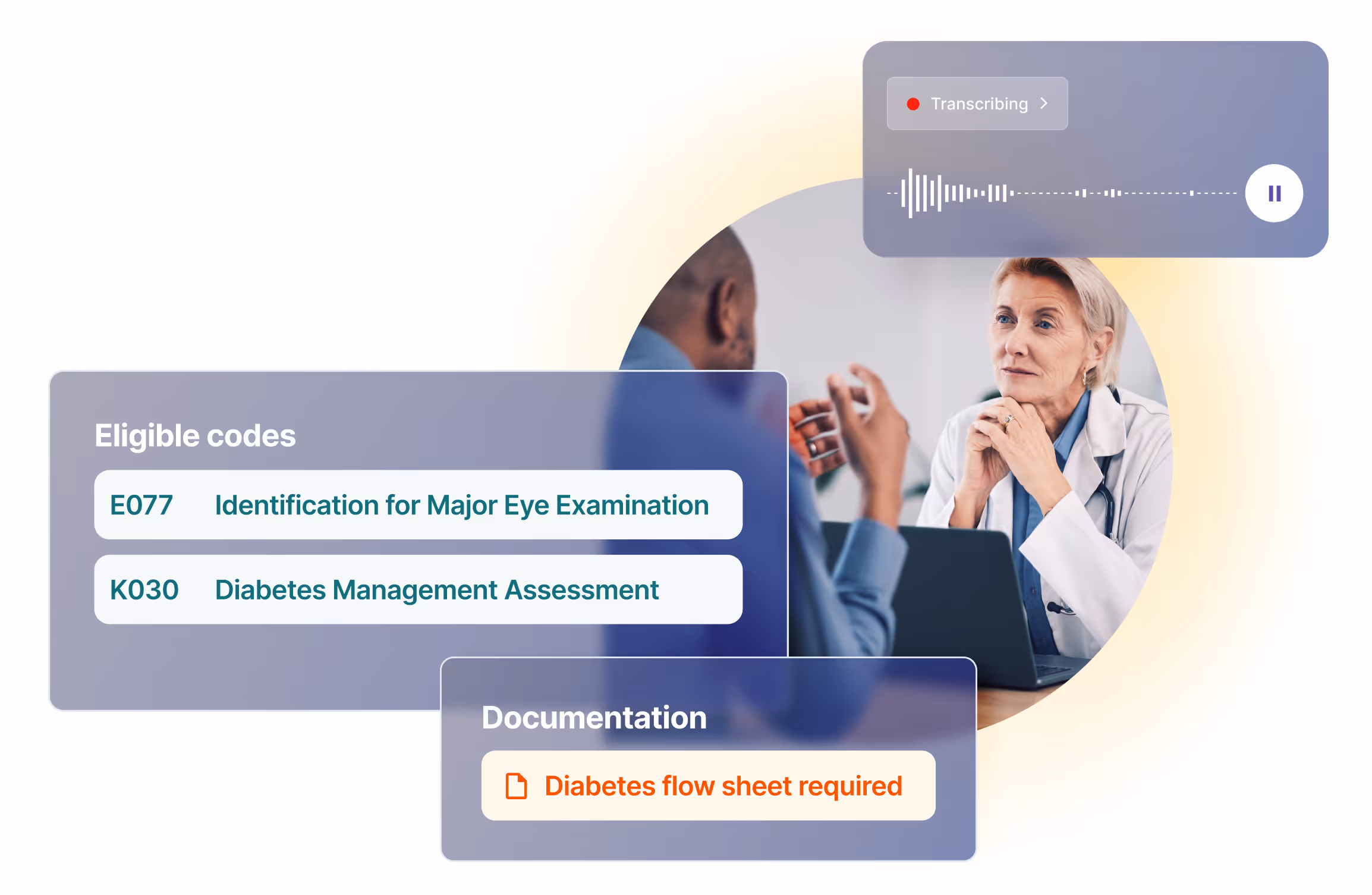 Healthcare software interface displaying live transcription, eligible billing codes, and required documentation prompts during a patient visit.