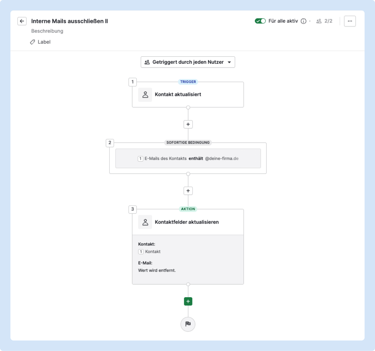 Screenshot einer Pipedrive Automation, die durch Bearbeitung eines bestehenden Kontaktes ausgelöst wird