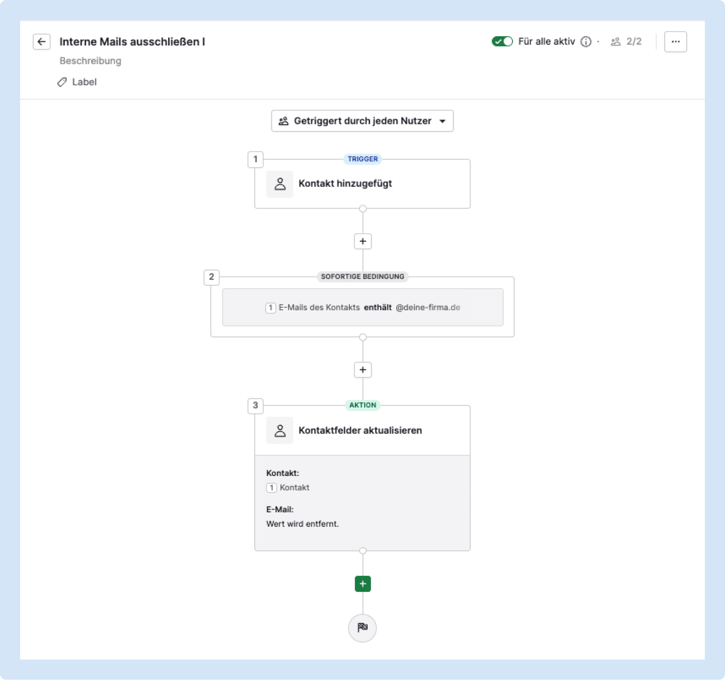 Screenshot einer Pipedrive Automation, die durch Erstellung eines neuen Kontaktes ausgelöst wird