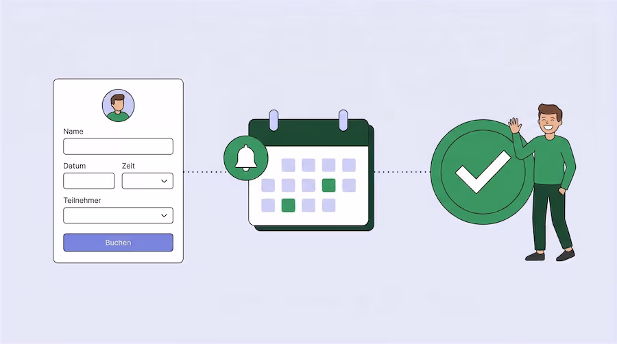 Darstellung des Pipedrive Meetingsplaner in 3 Schritten
