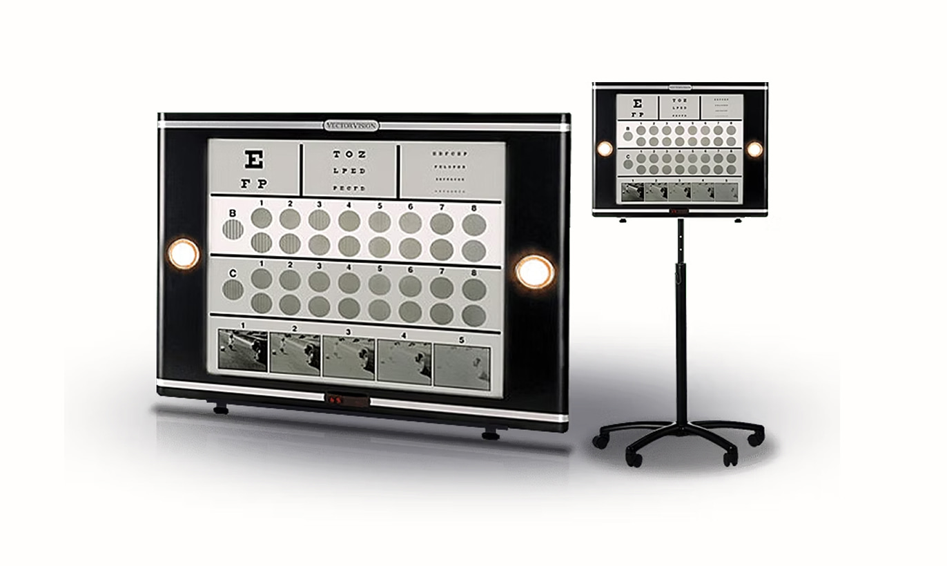 Contrast Sensitivity