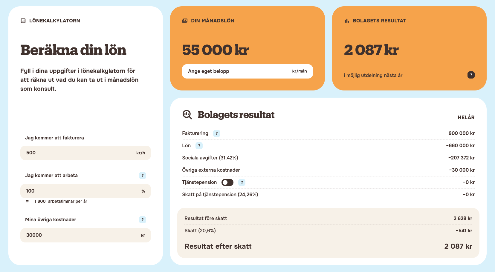 Starta aktiebolag? Använd vår lönekalkylator