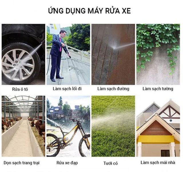 Ứng dụng của máy rửa xe Wipro