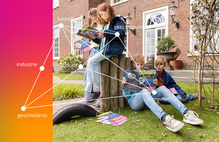 Two girls and two boys outdoors reading brochures, with white text labels and lines overlaying topics like history, industry, podcast, and Romans.