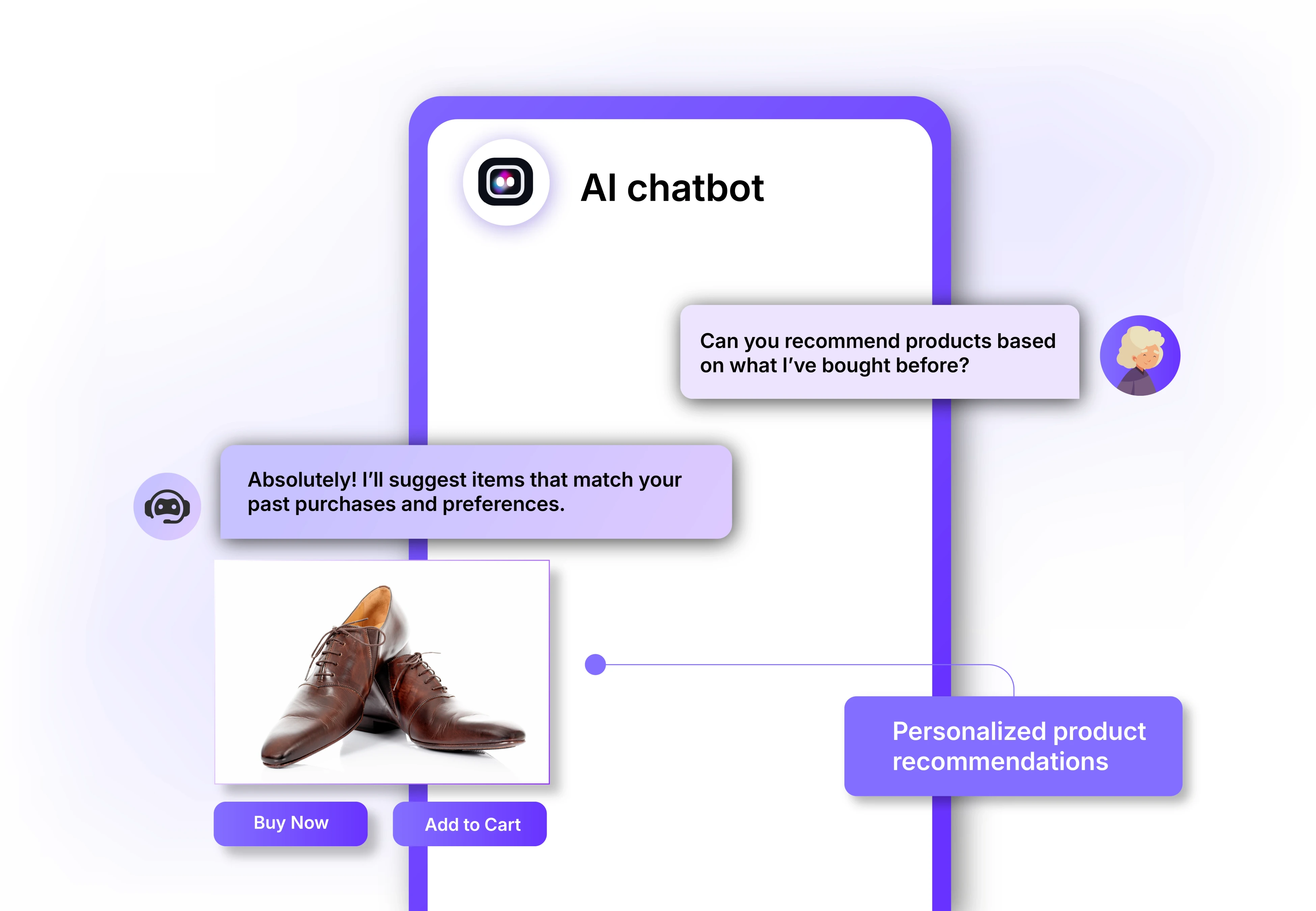 Personalized product recommendations