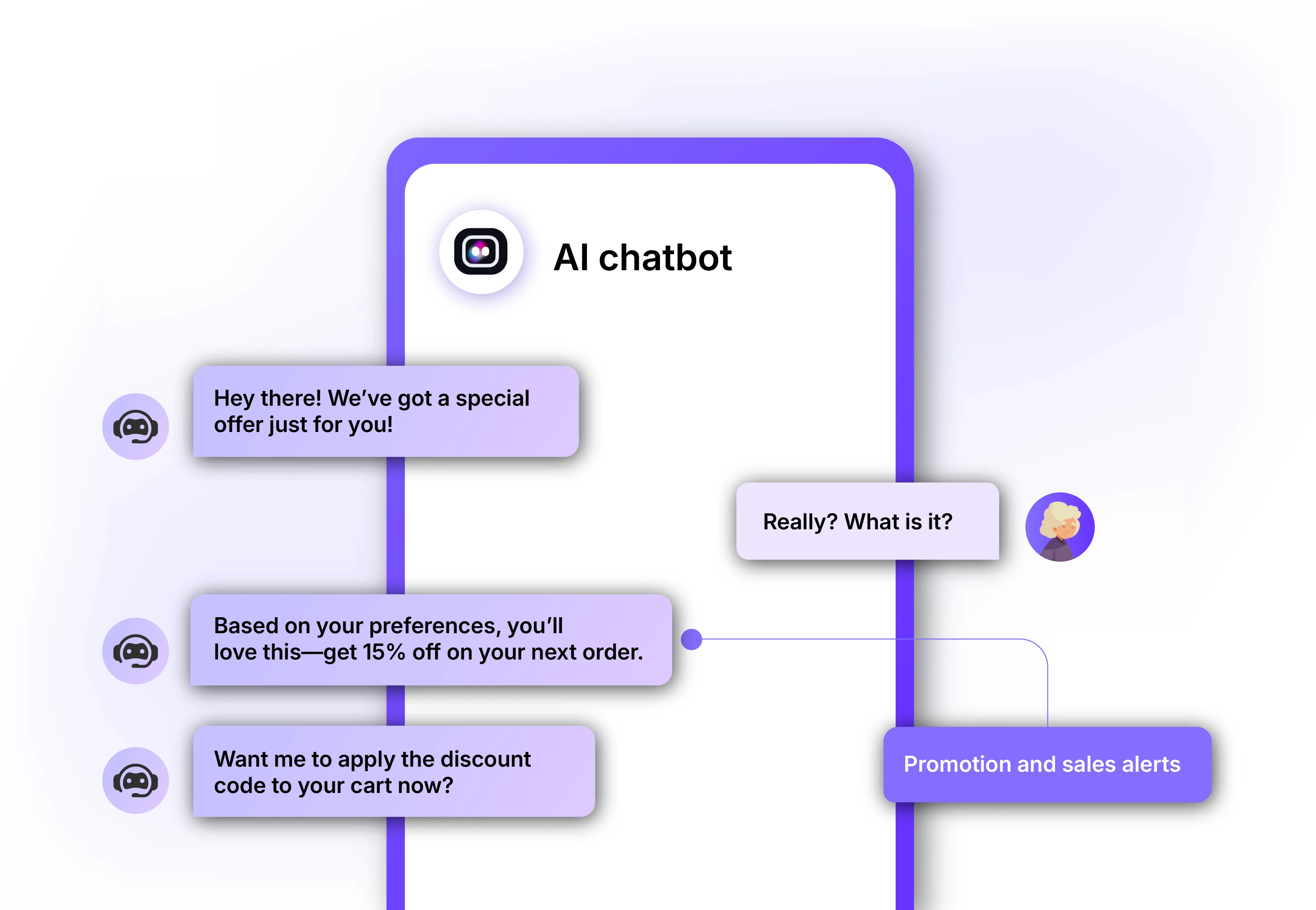 Promotion and sales alerts