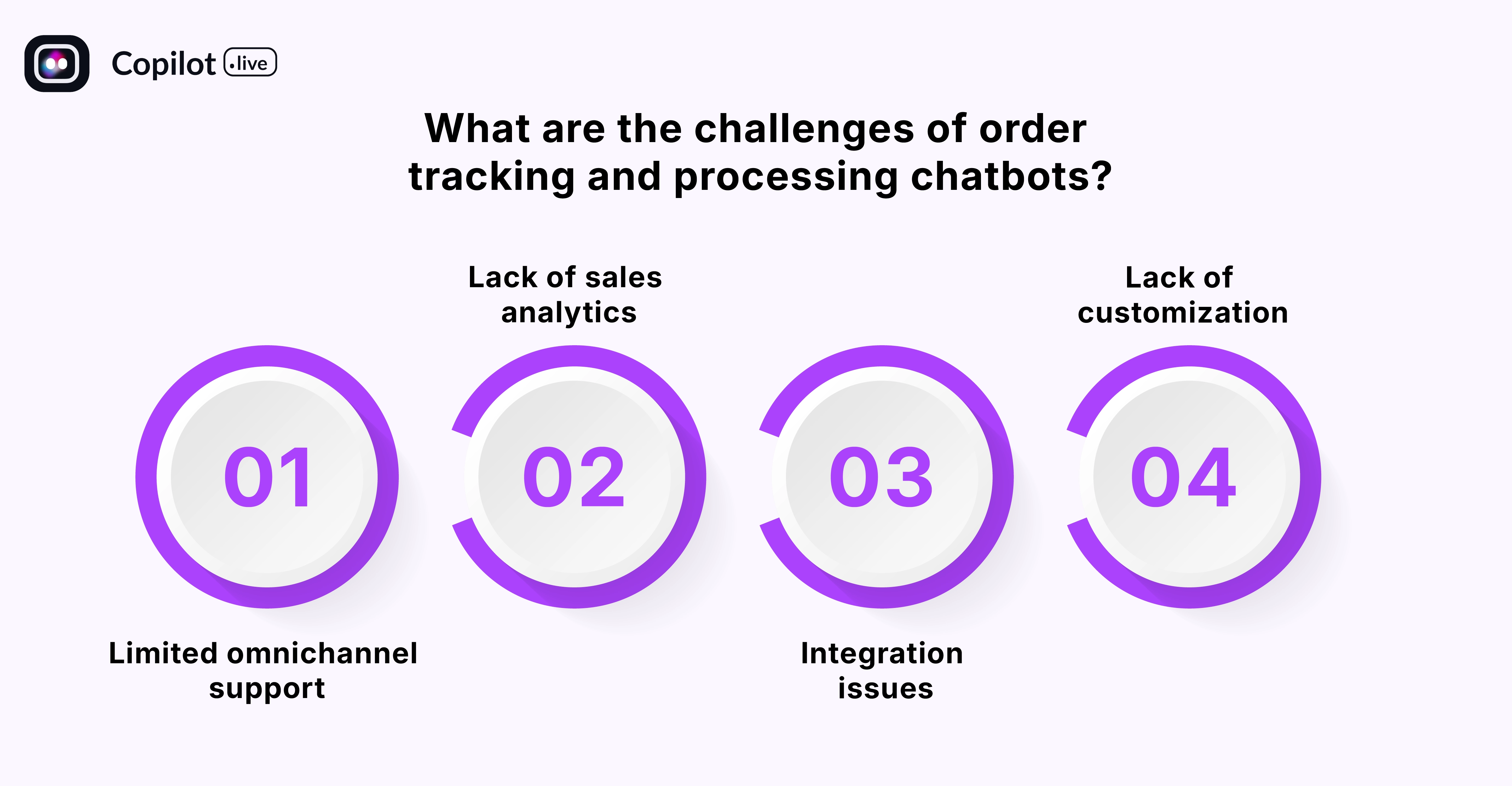 What are the challenges of order tracking and processing chatbots?