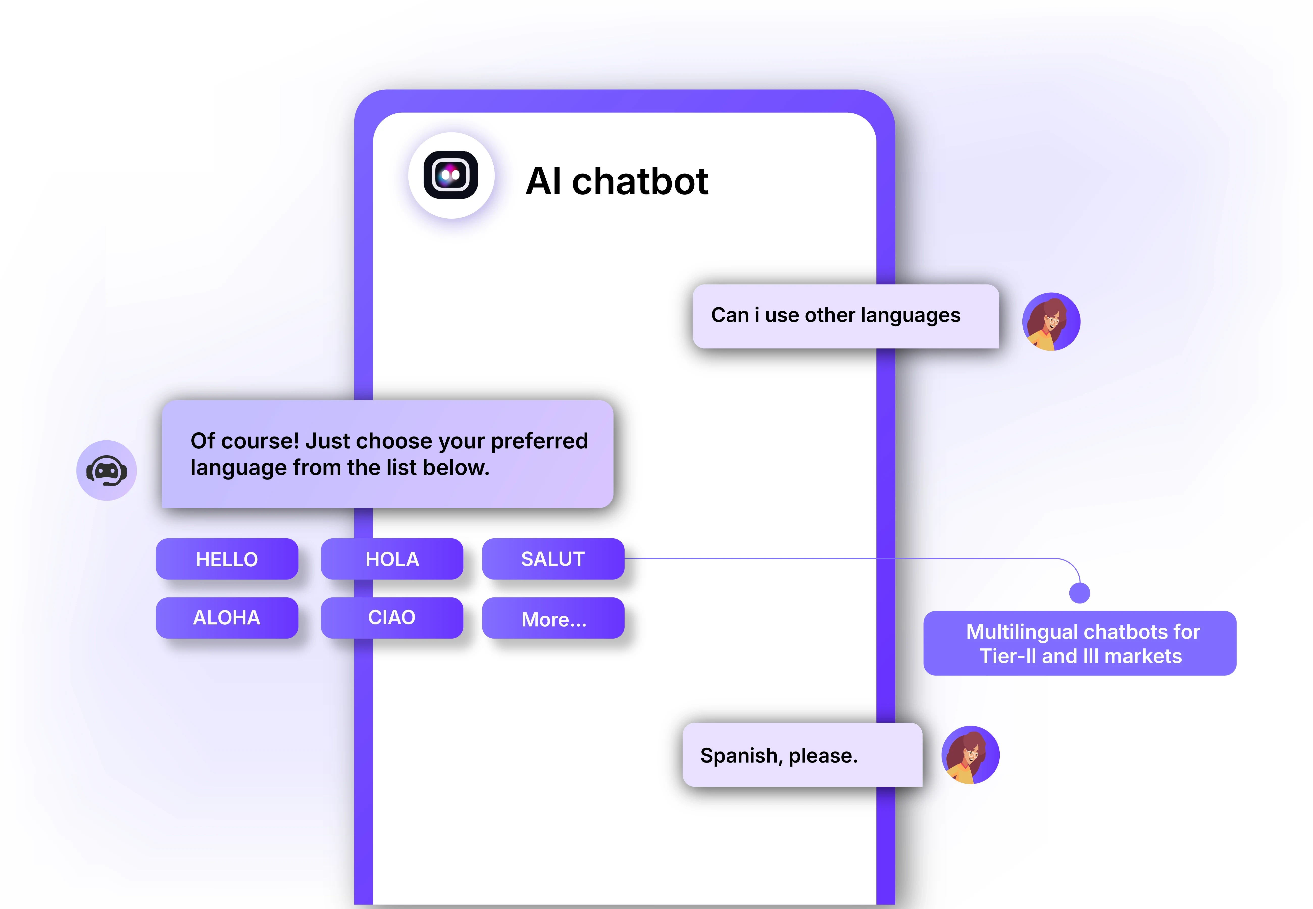 Multilingual chatbots for Tier-II and III markets