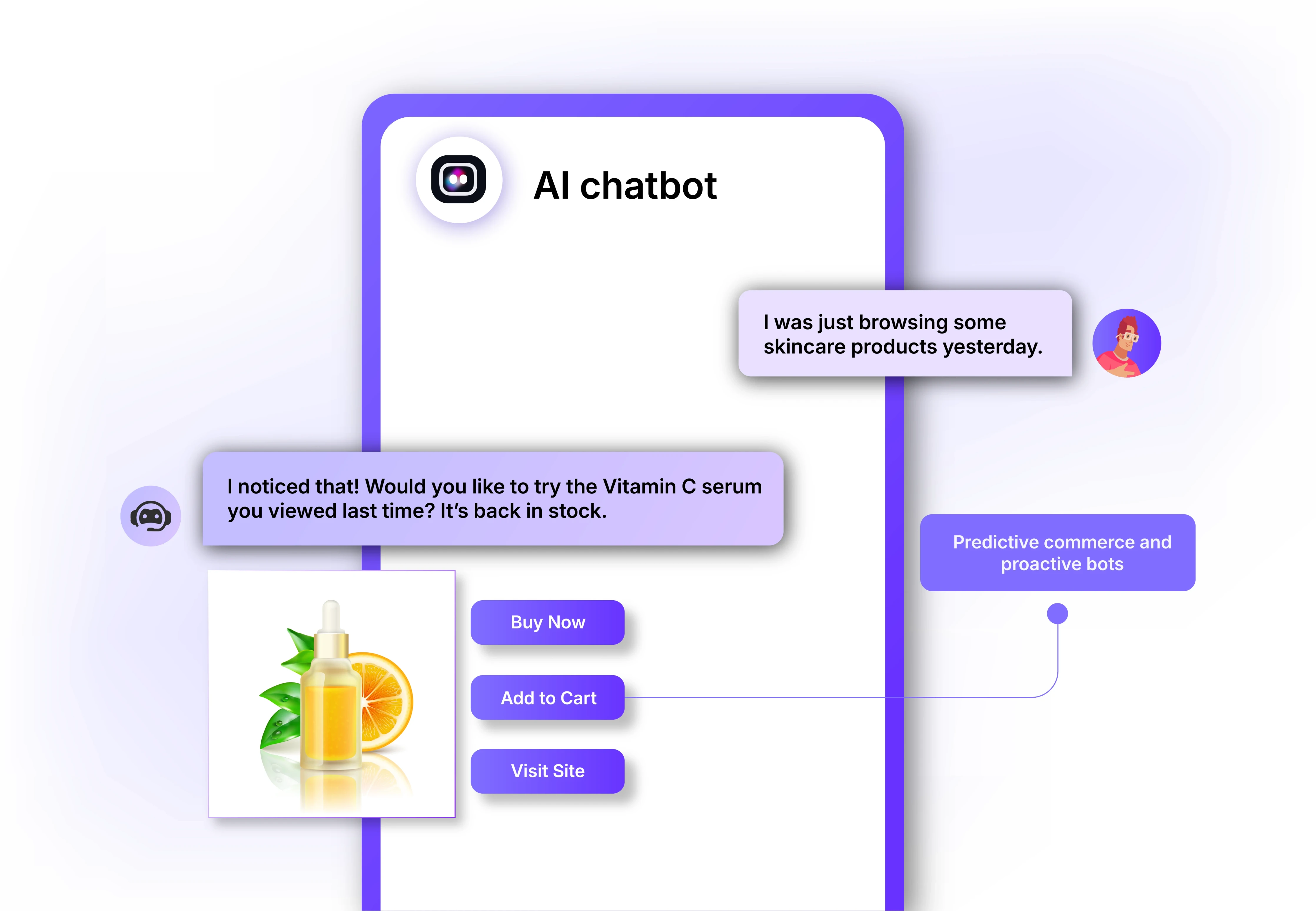 Predictive commerce and proactive bots