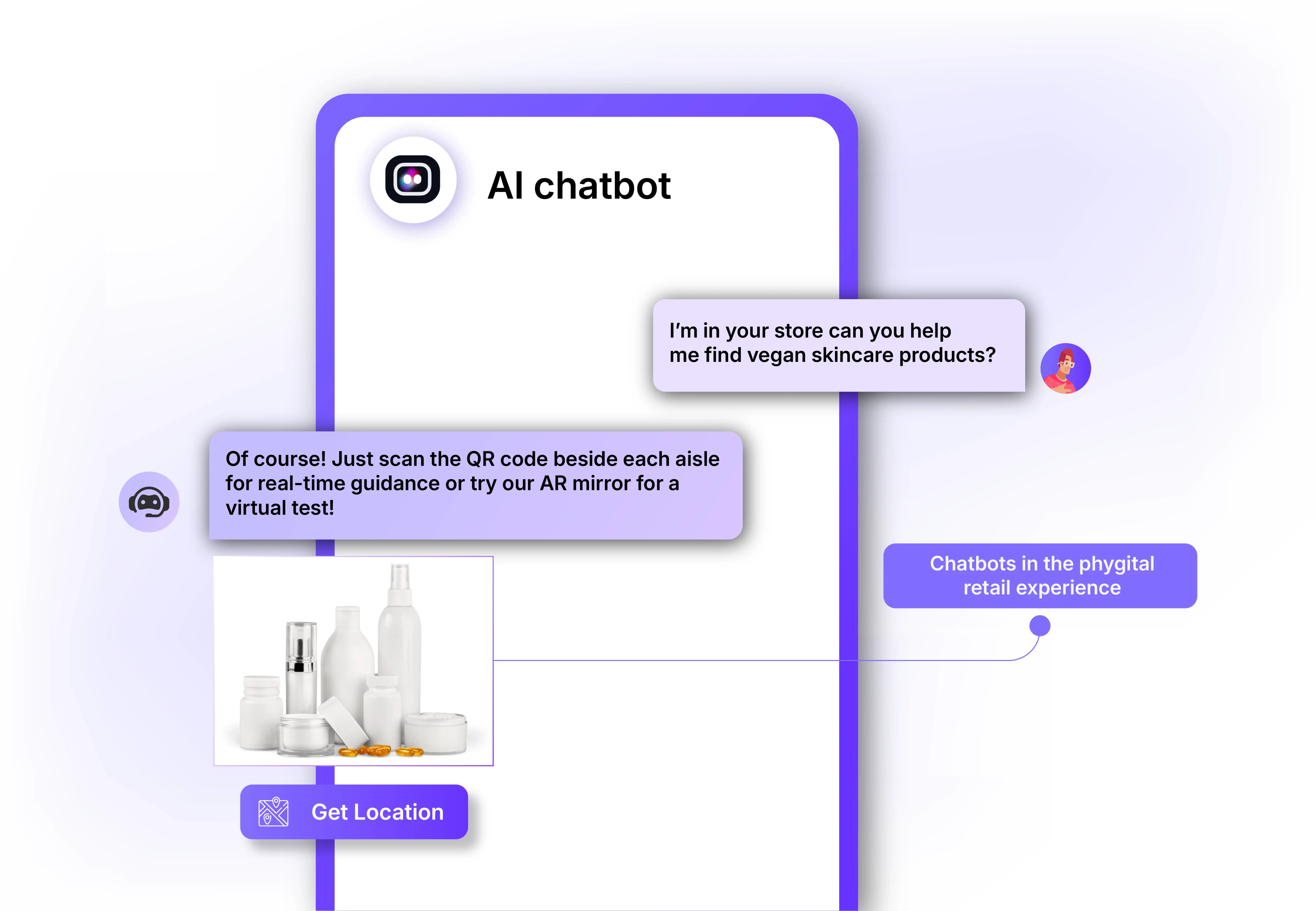Chatbots in the phygital retail experience
