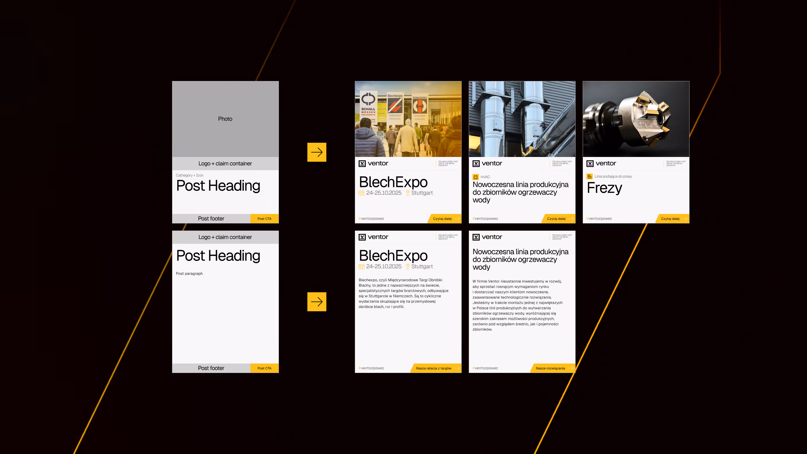 Social media post covers and carousel slides designed for Ventor with example applications