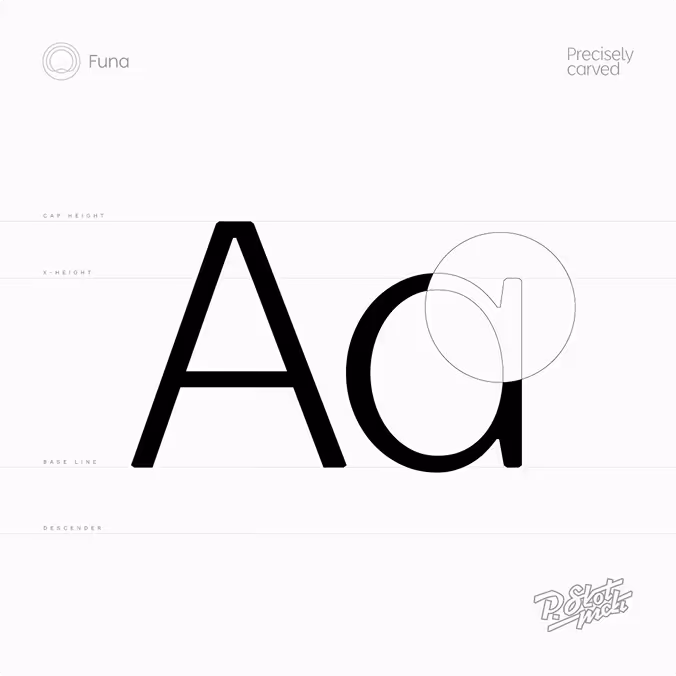 Construction grid for the FUNA typeface showing the letterforms "Aa" with proportional guides and a detail of the lowercase a marked for closer inspection