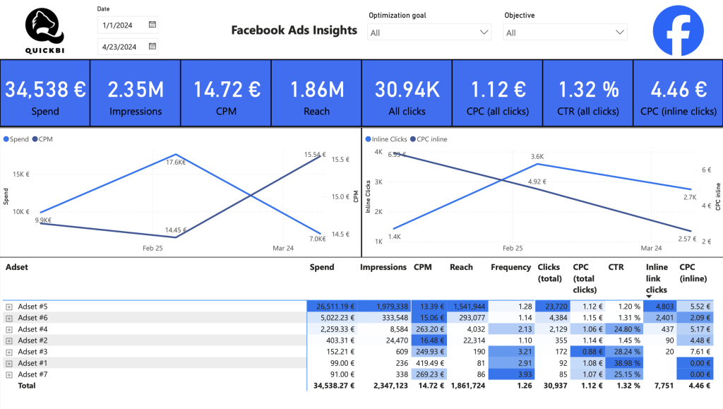 Blog Details Samll Image