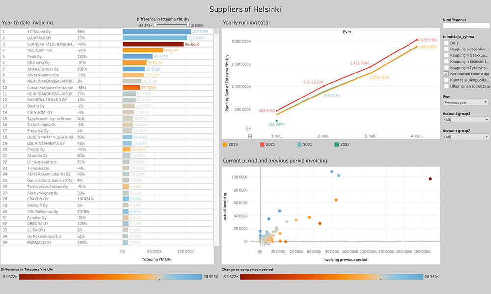 Blog Details Samll Image