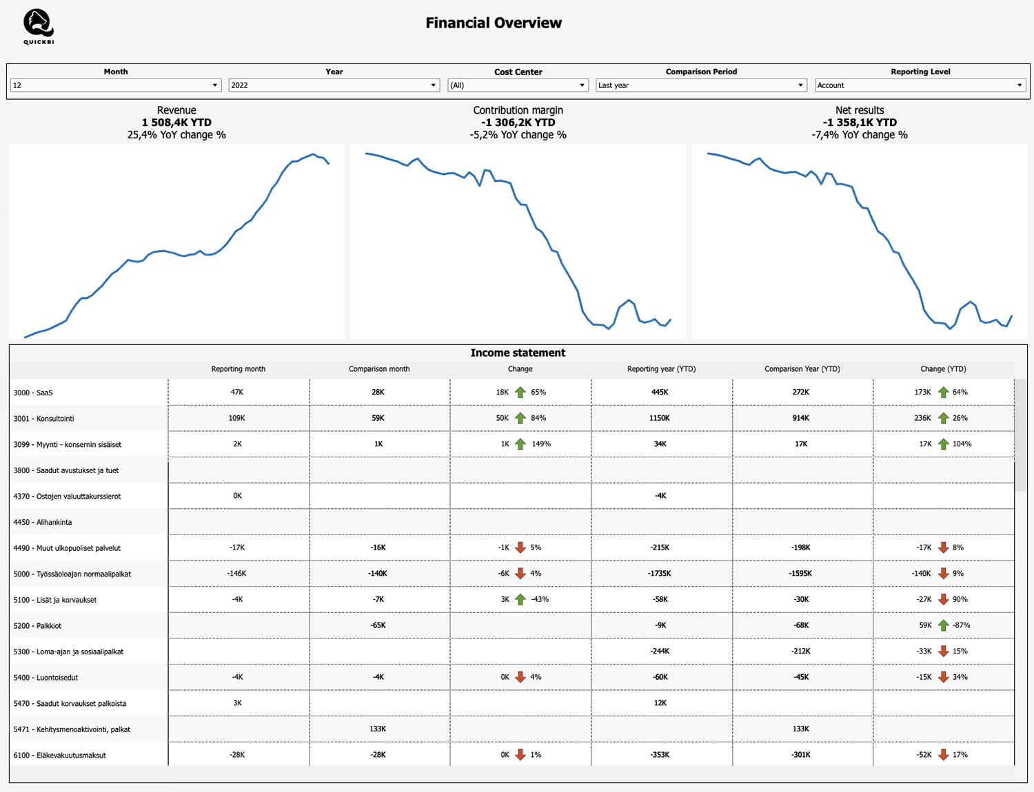 Blog Details Samll Image
