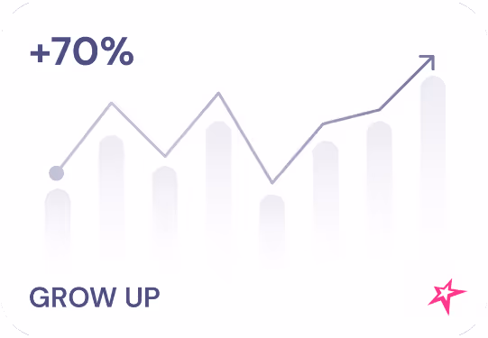 Graph with a rising line showing a 70% increase and the text 'GROW UP' below.