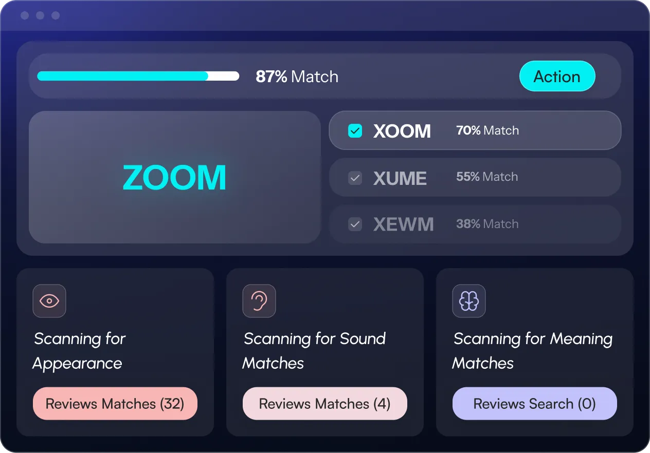 Interface showing a progress bar at 87% match, with the word ZOOM highlighted and alternative matches XOOM, XUME, and XEWM at 70%, 55%, and 38%, plus sections for scanning appearance, sound, and meaning matches with respective review counts.