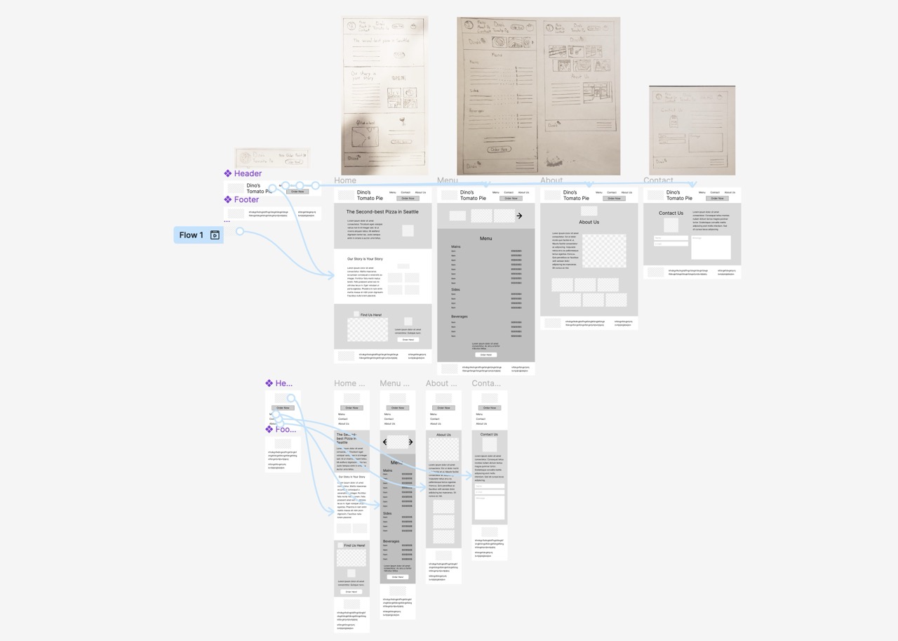 Screenshot of the low-fi version of my remade Dinos Tomato Pie website on Figma.