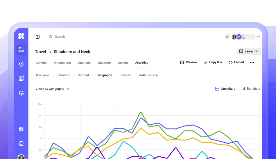 Kinescope video analytics (example): Analytics tab with Views by Geography — line chart and traffic breakdown; the kind of per-video, sliceable reporting YouTube does not expose for funnel and CTA work