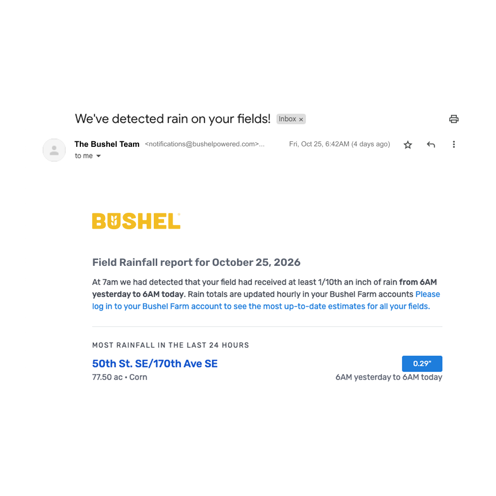 Bushel Farm recent rainfall notification