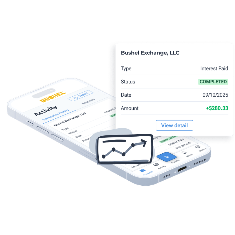 Bushel Wallet | Digital Wallet for Agriculture