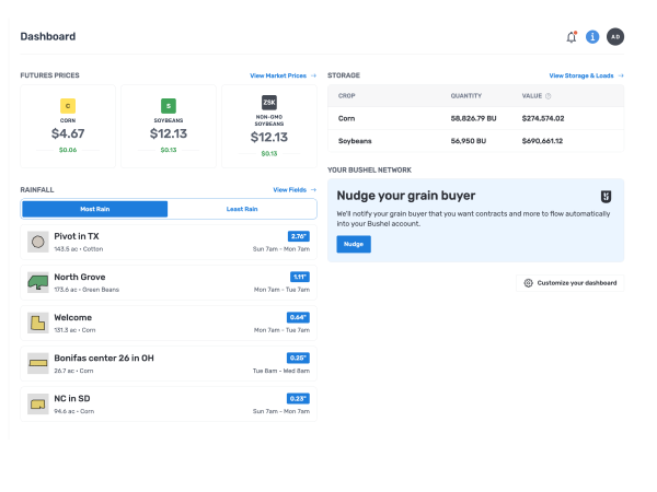 dashboard snapshot