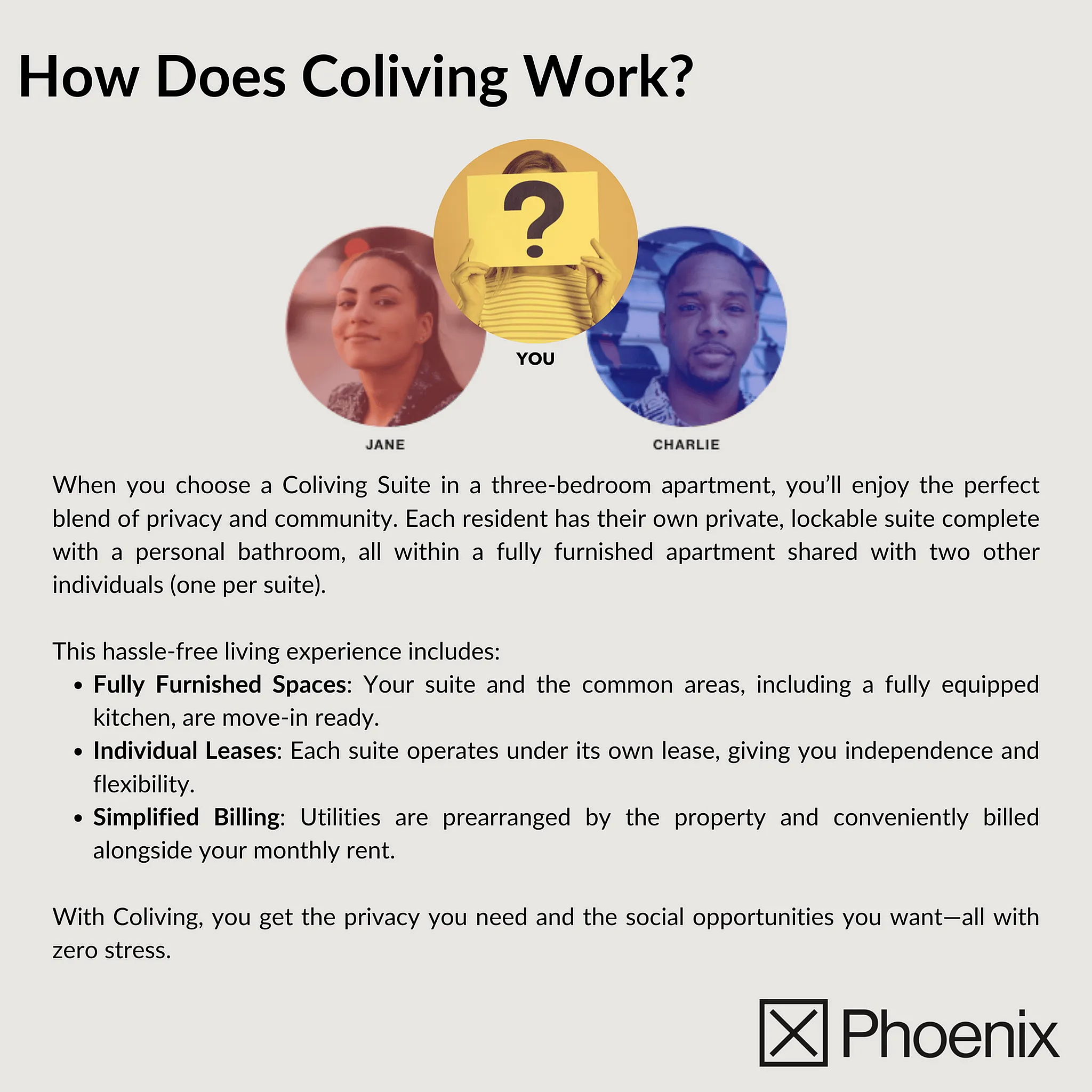 COLIVING INFO SHEET