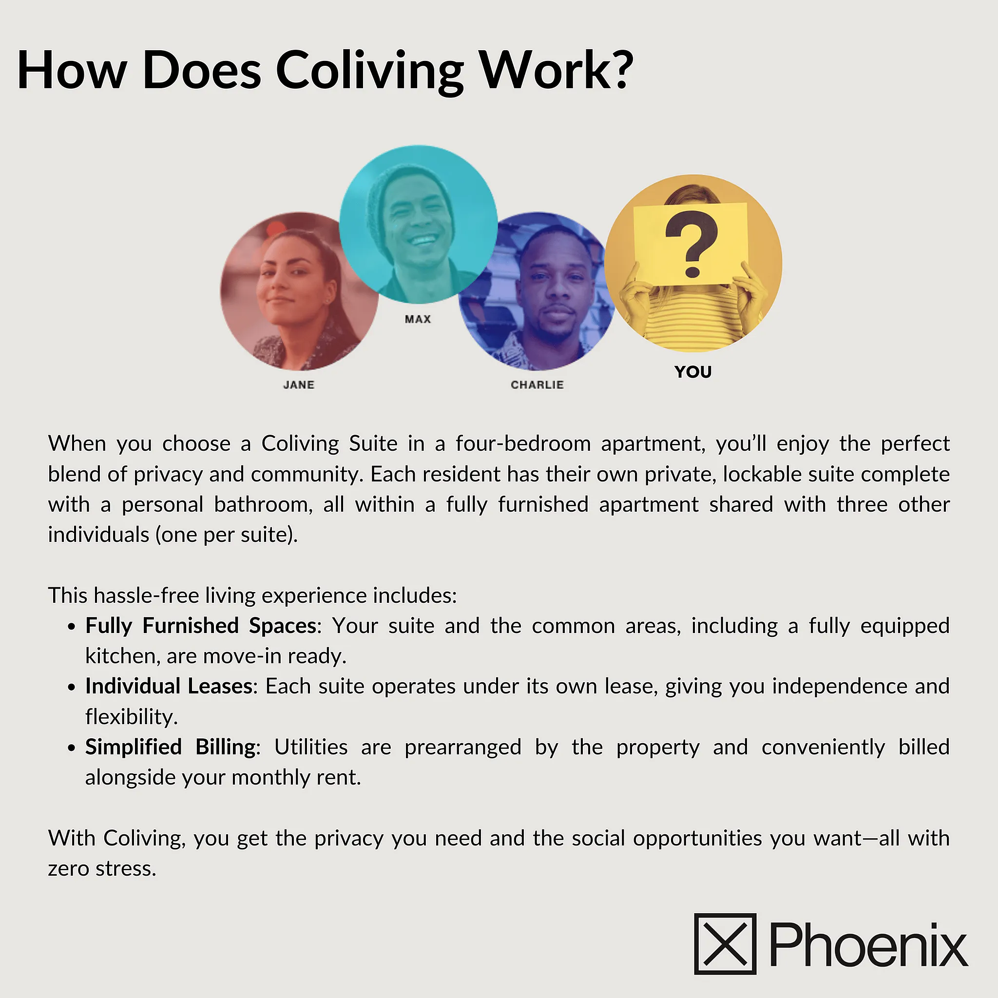 COLIVING INFO SHEET