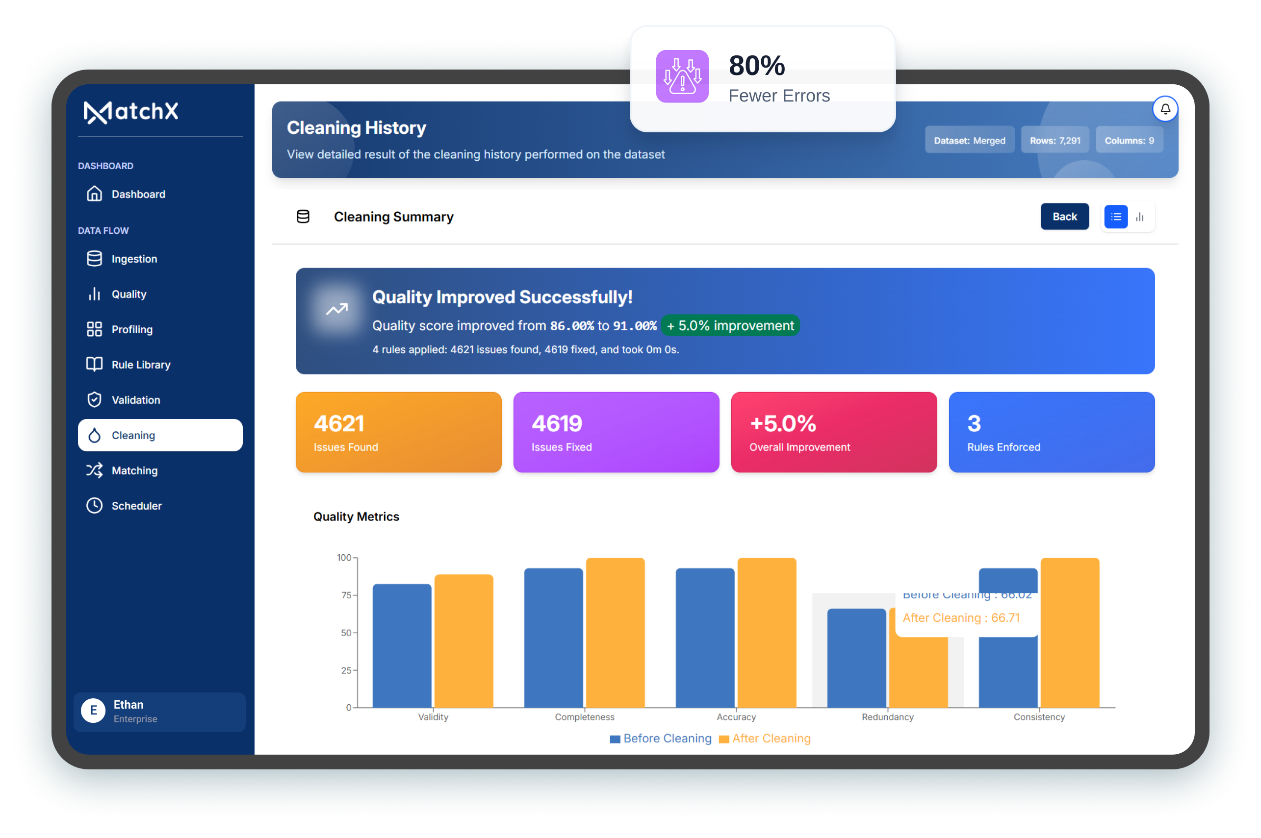 AI Powered Search UI