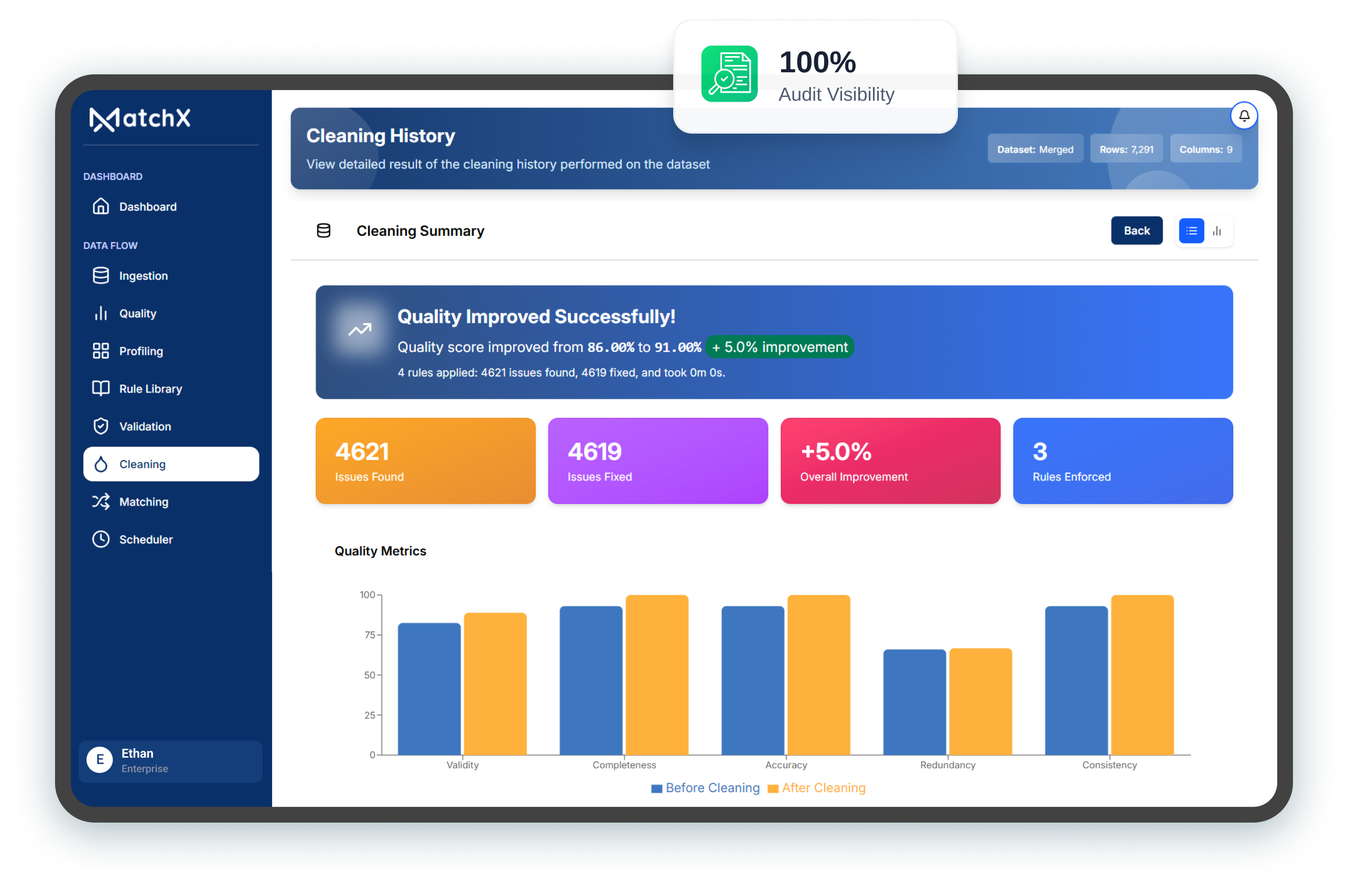 AI Powered Search UI